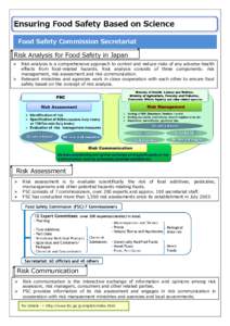 Ensuring Food Safety Based on Science Food Safety Commission Secretariat Risk Analysis for Food Safety in Japan Risk analysis is a comprehensive approach to control and reduce risks of any adverse health effects from foo