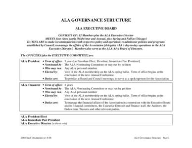 ALA GOVERNANCE STRUCTURE ALA EXECUTIVE BOARD CONSISTS OF: 12 Members plus the ALA Executive Director MEETS four times yearly [Midwinter and Annual, plus Spring and Fall in Chicago] DUTIES ARE to make recommendations with