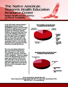 The Native American Women’s Health Education Resource Center Indian Health Service Survey of Plan B Availability