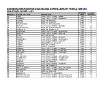 BROADCAST DISTRIBUTION UNDERTAKING CHANNEL LINE-UP PROFILE FOR ONE LINE-UP DATA: AUGUST 21, 2014 PROVINCE AB AB AB