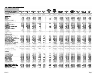 Taxable Valuation_TY_2011.123