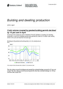 Construction[removed]Building and dwelling production 2014, April  Cubic volume covered by granted building permits declined