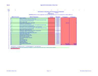 State of  Appendix D2.A Administration in Waiver Cost Row # / Column