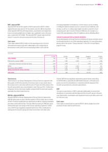 Interim Group management report  EBIT, adjusted EBIT Adjusted EBIT for the first quarter of 2015 improved by EUR 21 million against the prior-year period. The key factors were the effects described under adjusted EBITDA,