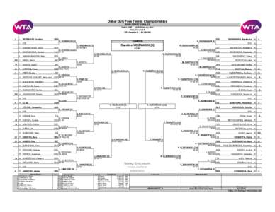 Dubai Duty Free Tennis Championships MAIN DRAW SINGLES Dubai, UAE[removed]February 2011