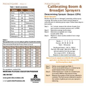 Agricultural machinery / Sprayer / Spray / Cup / Fluid ounce / Inkjet printer / Measurement / Imperial units / Customary units in the United States