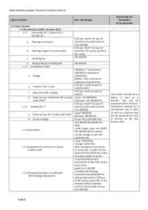 CROSS BORDER AMANAH TRADE SETTLEMENT SERVICES  Type of services Fees and charges