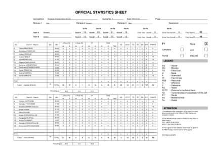 OFFICIAL STATISTICS SHEET Competition Referee 1 Game No. 7