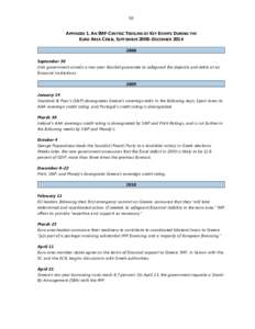 Eurozone / European Financial Stability Facility / International Monetary Fund / First Economic Adjustment Programme for Greece / European Stability Mechanism / European Central Bank / European Financial Stabilisation Mechanism / Outright Monetary Transactions / Global financial system / Banking union / Christine Lagarde / Austerity