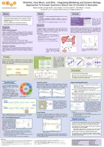 Whether, How Much, and Why: Integrating Modeling and Systems Biology Approaches To Answer Questions About Use of Ursodiol in Neonates Rebecca Baillie1, Toufigh Gordi1, James Bosley1, Christina Friedrich1, Arlin Blood2, L