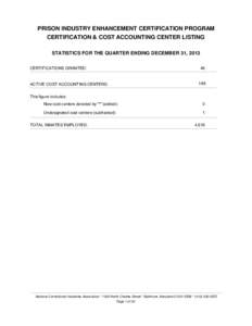 PRISON INDUSTRY ENHANCEMENT CERTIFICATION PROGRAM CERTIFICATION & COST ACCOUNTING CENTER LISTING STATISTICS FOR THE QUARTER ENDING DECEMBER 31, 2013 CERTIFICATIONS GRANTED:  46