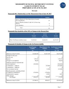 EMPLOYEES’ RETIREMENT SYSTEM OF ALABAMA