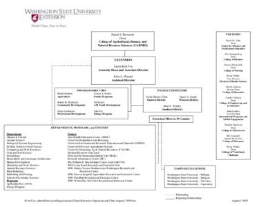 Education in the United States / Samuel H. Smith / Association of Public and Land-Grant Universities / Washington / Washington State University