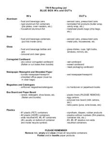 TRI R Recycling List  BLUE BOX IN’s and OUT’s IN’s  OUT’s