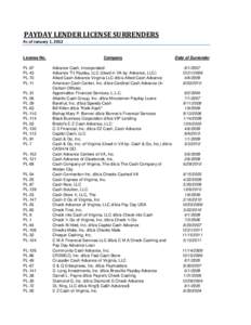 PAYDAY LENDER LICENSE SURRENDERS As of January 1, 2012 License No. PL-97 PL-43