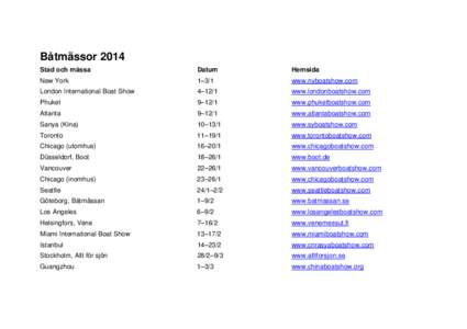 Microsoft Word - Båtmässor 2014.doc