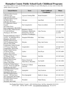Historical United States Census totals for Hampden County /  Massachusetts / Ludlow /  Massachusetts / Wilbraham /  Massachusetts / Agawam /  Massachusetts / Springfield /  Massachusetts / Longmeadow /  Massachusetts / Hampden /  Massachusetts / Palmer /  Massachusetts / Holyoke /  Massachusetts / Springfield /  Massachusetts metropolitan area / Geography of Massachusetts / Massachusetts