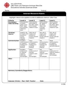 cbc.ca/archives CBC Radio and Television Archives Web Site Educational Activites Download Sheet Name:  Activity: