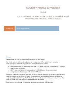 COUNTRY PROFILE SUPPLEMENT TO THE CDC ASSESSMENT OF RISKS TO THE GLOBAL POLIO ERADICATION INITIATIVE (GPEI) STRATEGIC PLAN[removed]Nov-10