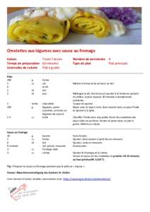 52 - Omelettes aux l冀gumes F_I