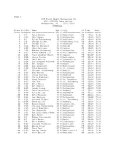 Page 1 CVR First Night Montpelier 5K 2011 CVR/ORS Race Series Montpelier, VT[removed]