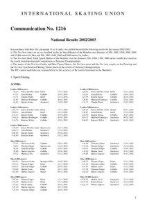 INTERNATIONAL SKATING UNION Communication No[removed]National Results[removed]