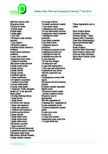 Customary units in the United States / Imperial units / Spoons / Malaysian cuisine / Tablespoon / Teaspoon / Measuring cup / Cup / Curry / Measurement / Cuisine / Cooking weights and measures