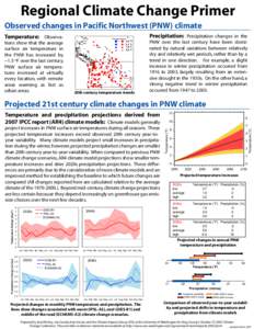 Regional_Climate_Change_final_updated07.ai