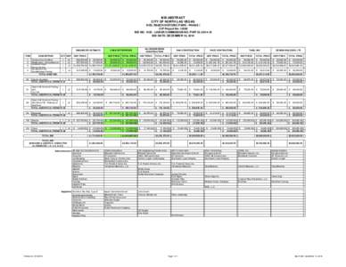 BID ABSTRACT CITY OF NORTH LAS VEGAS KIEL RANCH HISTORIC PARK - PHASE I CIP Project NoBID NOLABOR COMMISSION NO. PWP CLBID DATE: DECEMBER 10, 2014