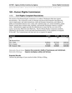 Human Rights Commission  ACT001 - Agency Activity Inventory by Agency Appropriation Period: [removed]Activity Version: 2D[removed]Supplemental Enacted Recast Sort By: Activity