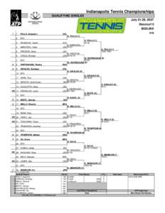 Indianapolis Tennis Championships QUALIFYING SINGLES July 21-29, 2007