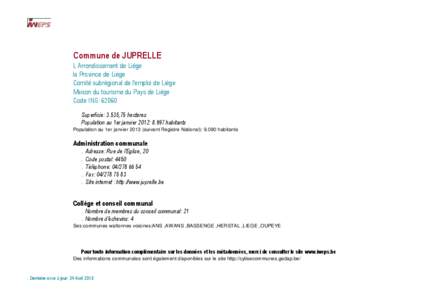 Commune de JUPRELLE L Arrondissement de Liège la Province de Liège