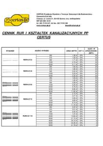 CERTUS Produkcja Wyrobów z Tworzyw Sztucznych dla Budownictwa Genowefa Kisińska Cieszyn, ul. Leśna 21, [removed]Sośnie, woj. wielkopolskie NIP[removed]tel[removed], tel./fax[removed]www.certus-gk.p