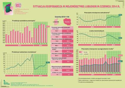 SYTUACJA GOSPODARCZA W WOJEWÓDZTWIE LUBUSKIM W CZERWCU 2014 R. Urząd Statystyczny w Zielonej Górze ul. Spokojna 1, Zielona Góra tel, faxhttp://zielonagora.stat.gov.pl/