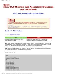 Table / HTML element / Portable Executable / Computing / Software / Data management / HTML / Data modeling / Infographics