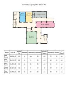 The Seelbach Hilton Loui...city Chart & Floor Plan