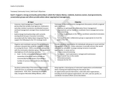 Draft of[removed]Teanaway Community Forest, Draft Goal 5 Objectives Goal 5: Support a strong community partnership in which the Yakama Nation, residents, business owners, local governments, conservation groups and oth