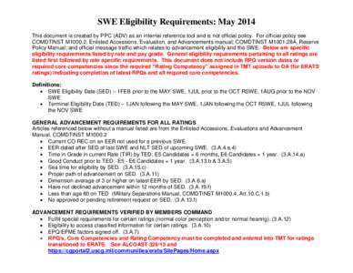 SWE Eligibility Requirements: May 2014 This document is created by PPC (ADV) as an internal reference tool and is not official policy. For official policy see COMDTINST M1000.2, Enlisted Accessions, Evaluation, and Advan