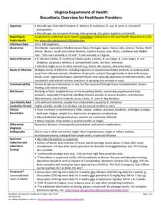 Virginia Department of Health Brucellosis: Overview for Healthcare Providers Organism Reporting to Public Health