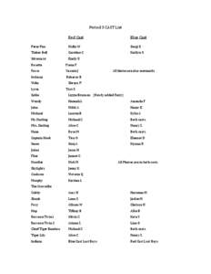 Period 3 CAST List Red Cast Blue Cast  Peter Pan