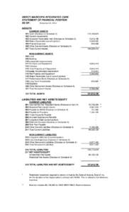 MERCY MARICOPA INTEGRATED CARE STATEMENT OF FINANCIAL POSITION AS OF: December 31, 2014 ASSETS 101