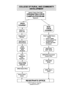 Microsoft Word - CRCD Y10-11 Redbook-GuideToCrcdAcademicStructureAndCurriculumProcesses