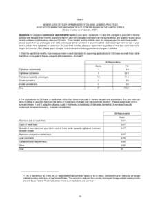 Table 2 SENIOR LOAN OFFICER OPINION SURVEY ON BANK LENDING PRACTICES AT SELECTED BRANCHES AND AGENCIES OF FOREIGN BANKS IN THE UNITED STATES (Status of policy as of January[removed]Questions 1-6 ask about commercial and 