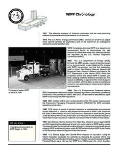 WIPP Chronology[removed]The National Academy of Sciences concludes that the most promising method of disposal of radioactive waste is in salt deposits[removed]The U.S. Atomic Energy Commission (AEC) chooses an ancient salt b