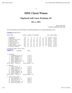 South Dakota / Minnesota / Northern Sun Intercollegiate Conference / North Central Conference / States of the United States / Geography of South Dakota / Geography of the United States