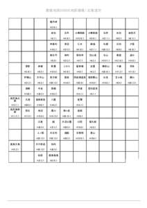 数値地図50000(地図画像) 北海道Ⅳ 積丹岬 H5.10.1 余別  古平