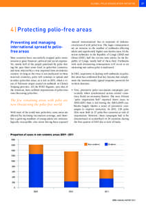 global polio eradication initiative  4 | Protecting polio-free areas Preventing and managing international spread to poliofree areas Most countries have successfully stopped polio transmission at great financial, po