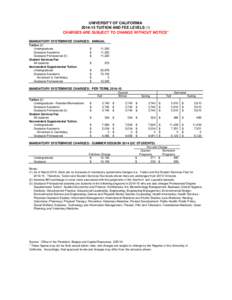 UNIVERSITY OF CALIFORNIA[removed]TUITION AND FEE LEVELS (1) CHARGES ARE SUBJECT TO CHANGE WITHOUT NOTICE* MANDATORY SYSTEMWIDE CHARGES: ANNUAL Tuition (2) Undergraduate