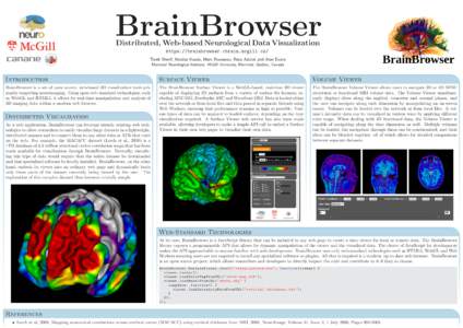 BrainBrowser Distributed, Web-based Neurological Data Visualization https://brainbrowser.cbrain.mcgill.ca/ Tarek Sherif, Nicolas Kassis, Marc Rousseau, Reza Adalat and Alan Evans Montreal Neurological Institute, McGill U