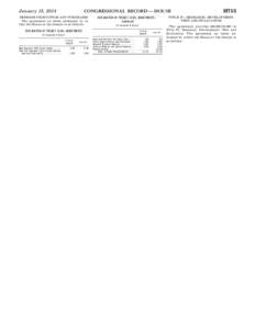 January 15, 2014  DEFENSE PRODUCTION ACT PURCHASES The agreement on items addressed by either the House or the Senate is as follows:  EXPLANATION OF PROJECT LEVEL ADJUSTMENTS—